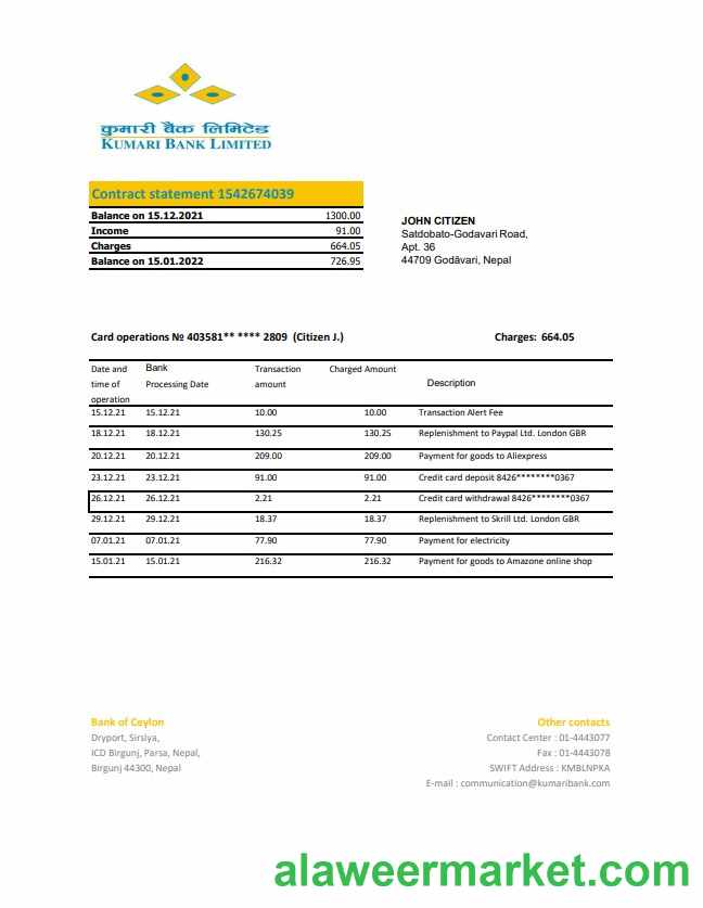 Nepal Kumari Bank excel pdf